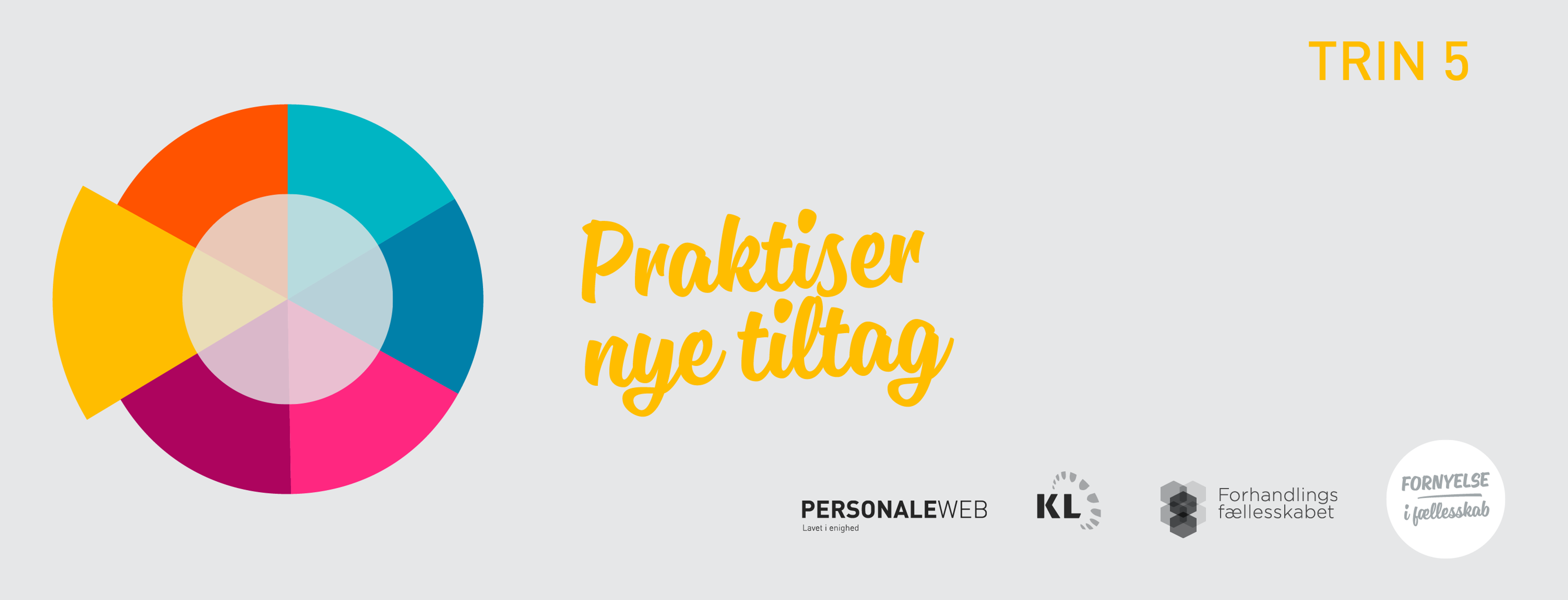 Praktiser nye tiltag - kerneopgaven