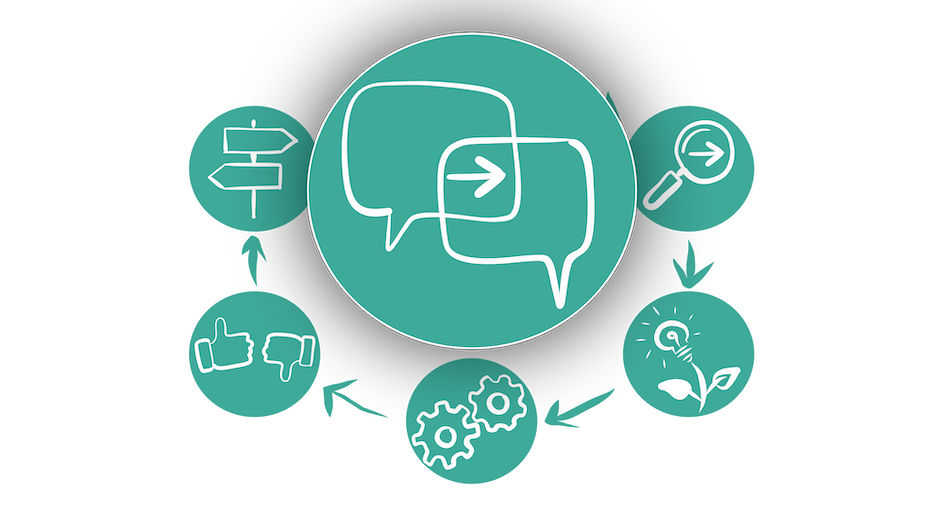 Samskabt styring - trin 1