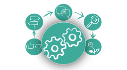 Samskabt styring - trin 4