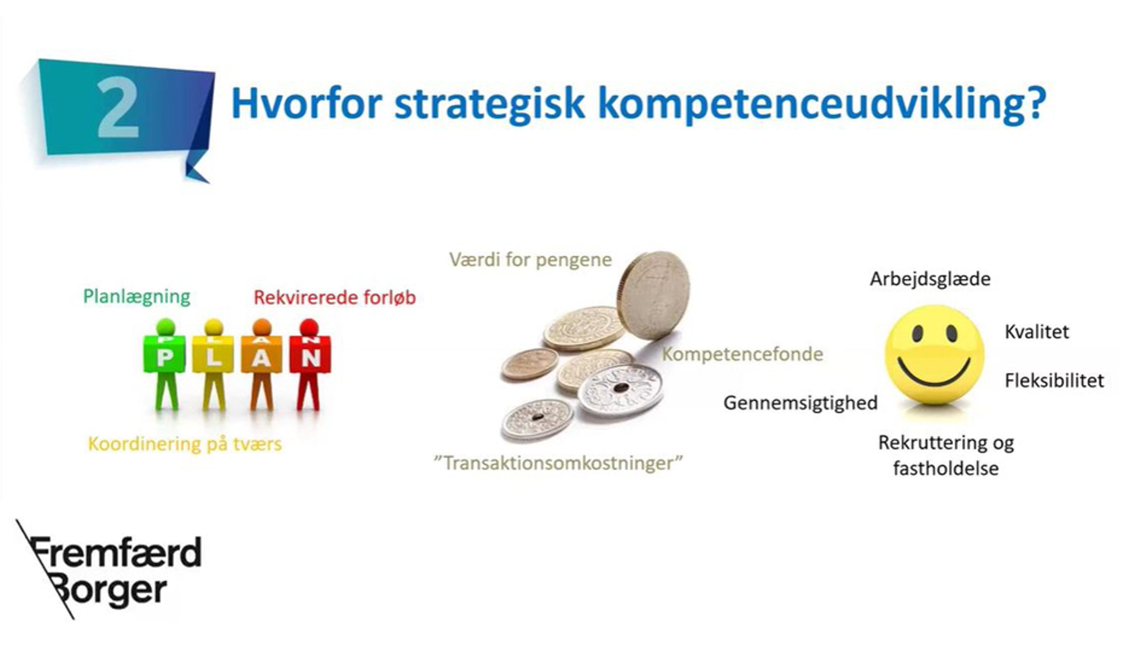 Strategisk kompetenceudvikling