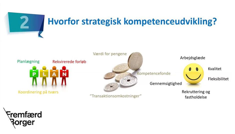 Strategisk kompetenceudvikling