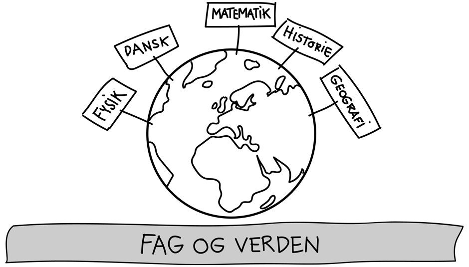 Praksisnær undervisning