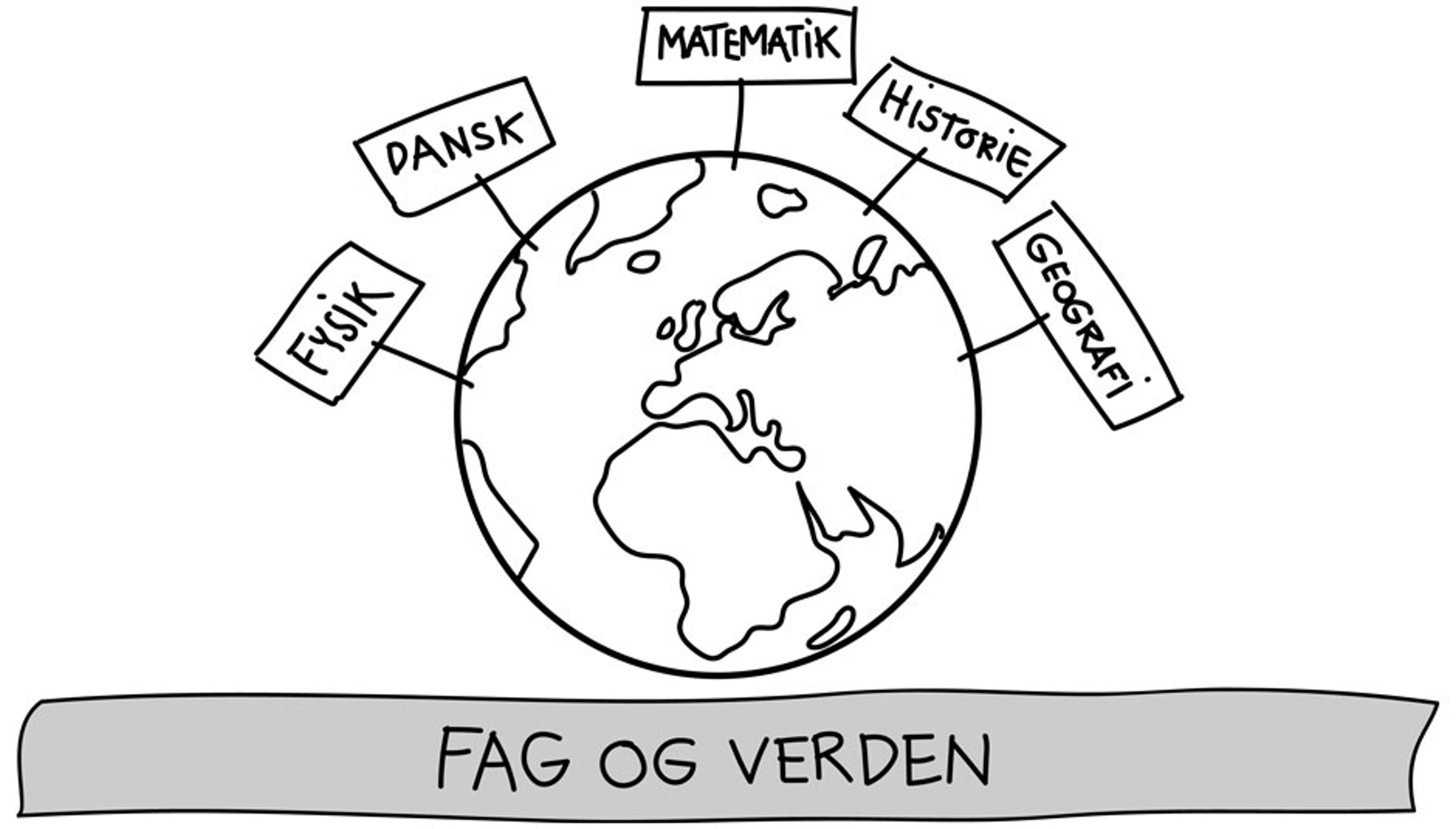 Praksisnær undervisning