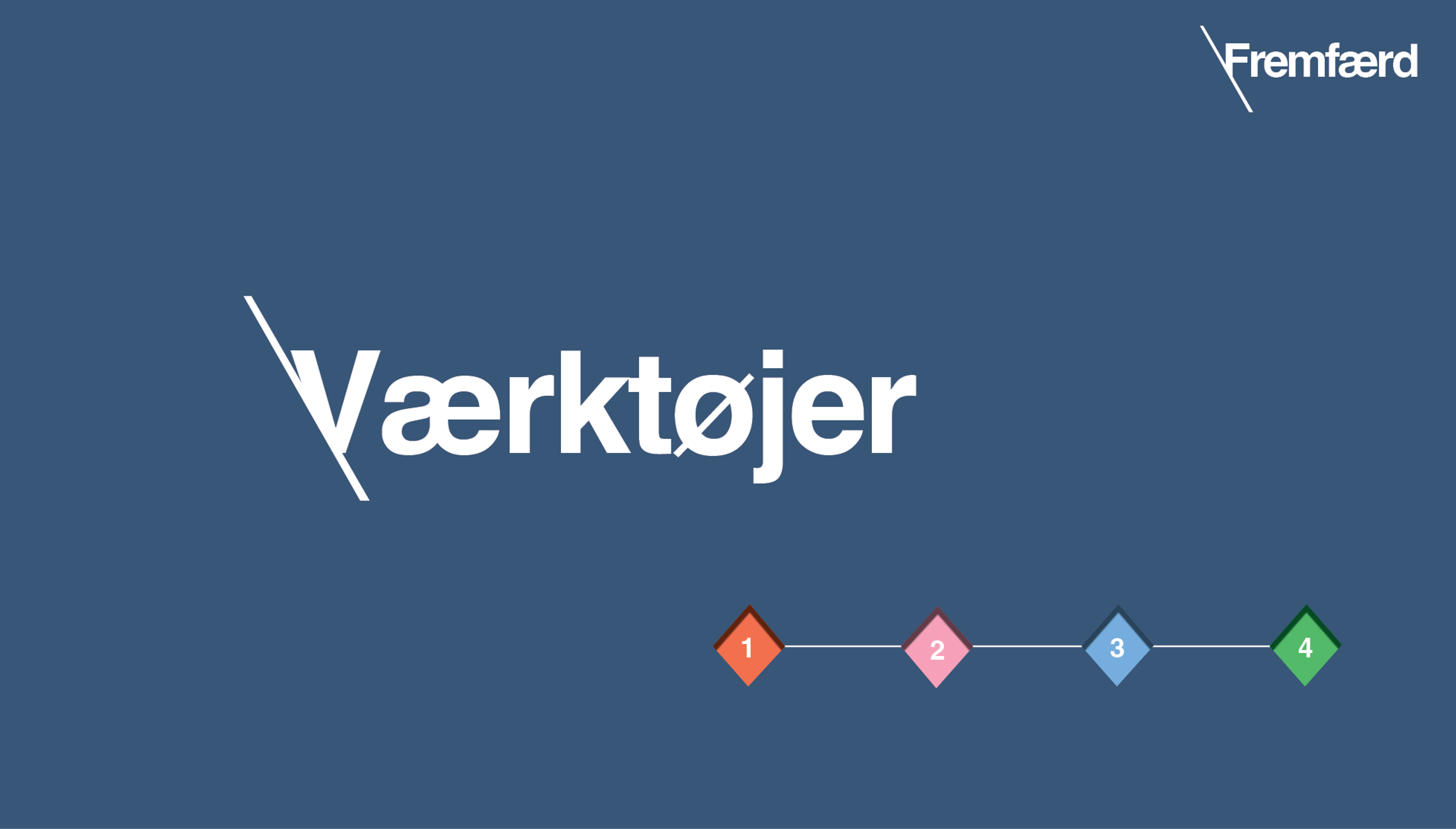 Værktøjer til bedre implementering af ny teknologi