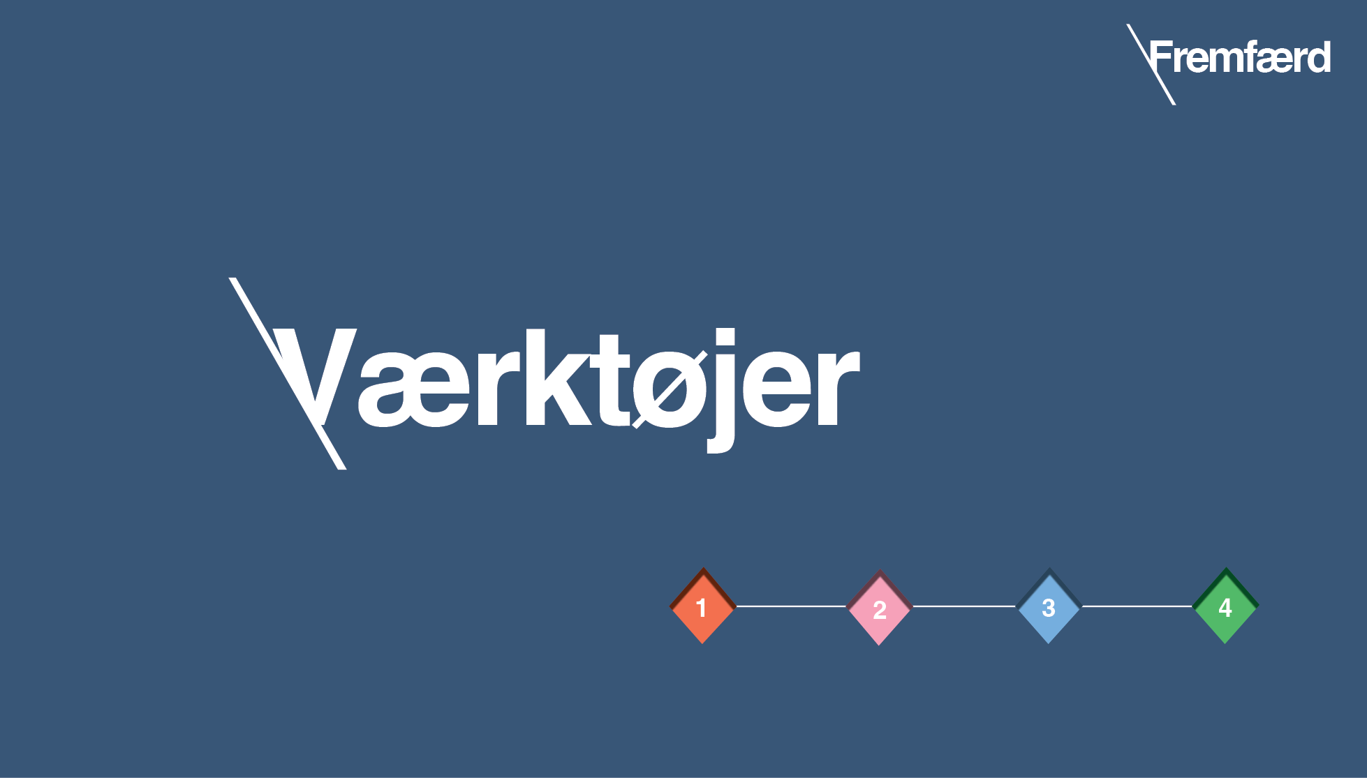 Værktøjer til bedre implementering af ny teknologi