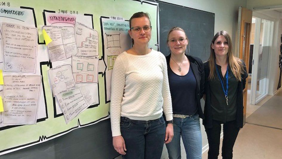 SPARK-forløb har hjulpet medarbejderne på Agerbo i Herning