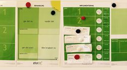 Sund fornuft er sat i system på Akaciegården
