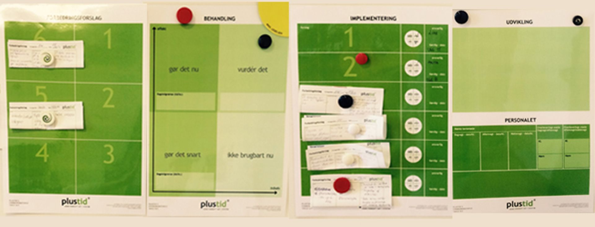 Sund fornuft er sat i system på Akaciegården