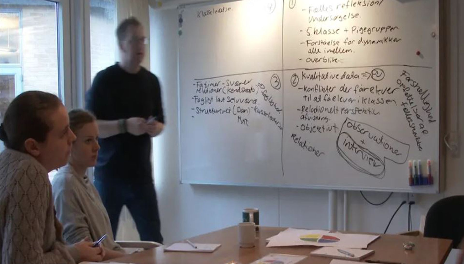 didaktiske samtaler med teams