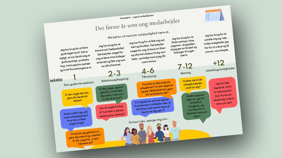 Plakat: Det første år som ung medarbejder