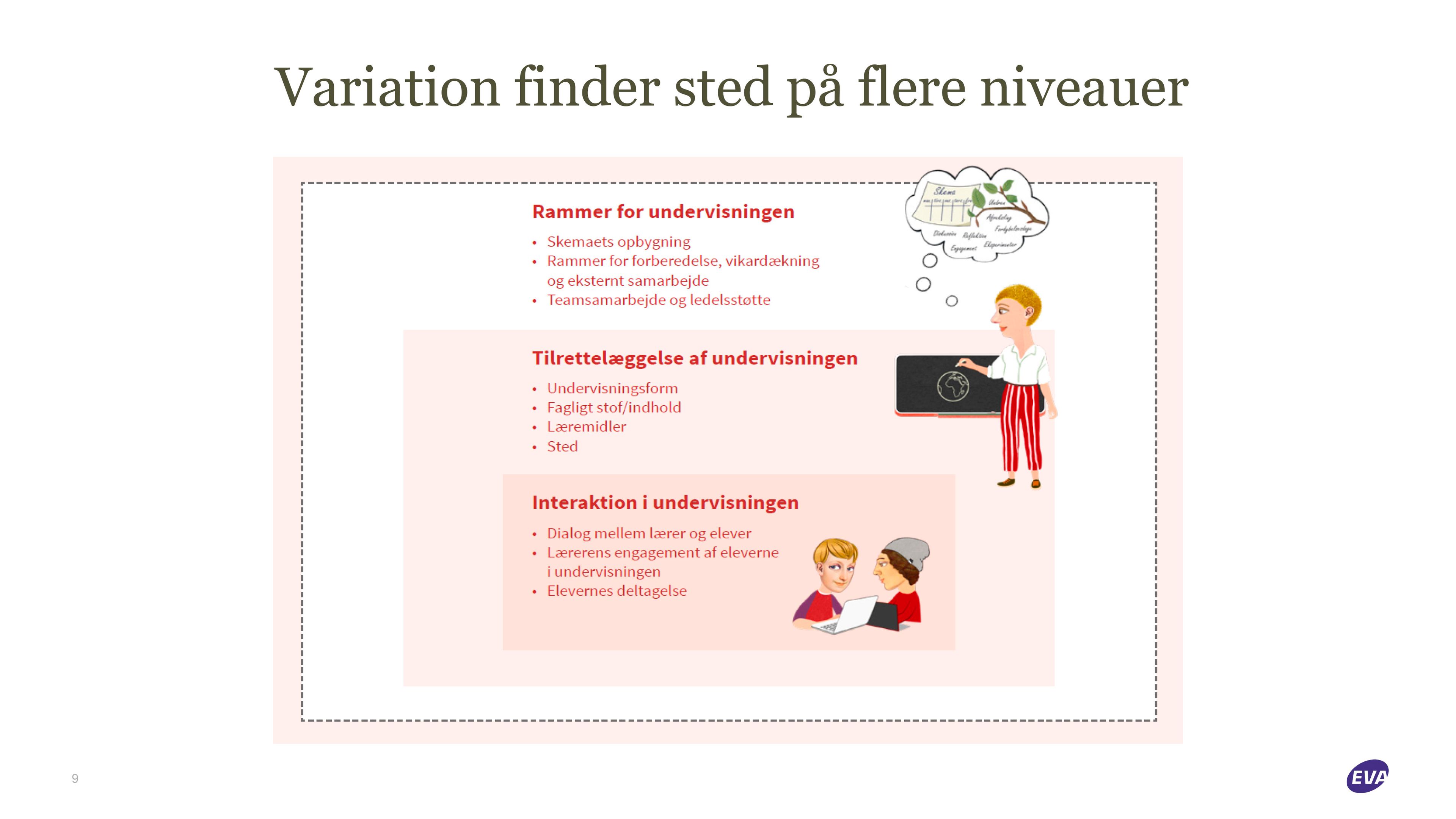 Varieret og motiverende undervisning i udskolingen: Inspiration til at udvikle praksis