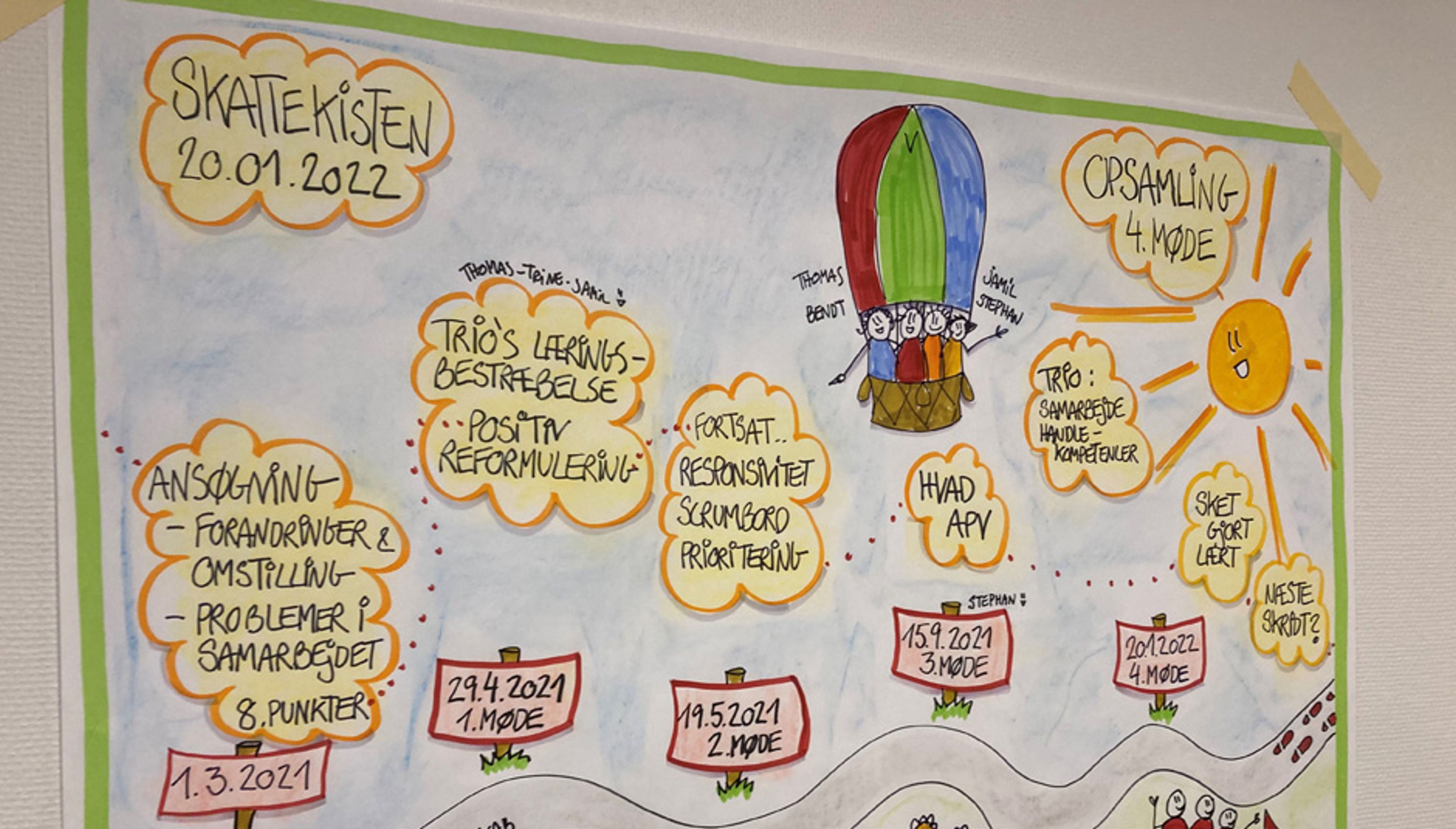 SPARK viser vejen til det gode arbejdsmiljø