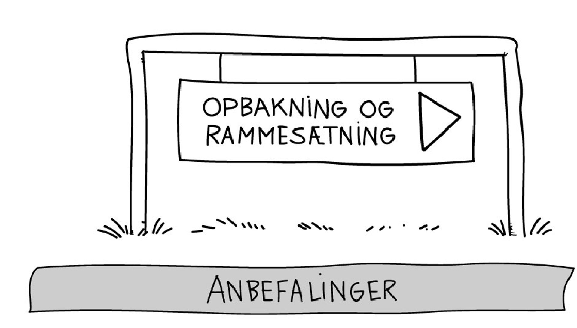 Praksisnær undervisning