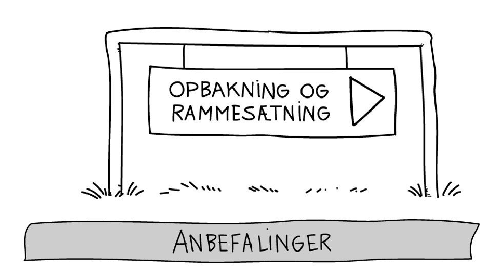 Praksisnær undervisning