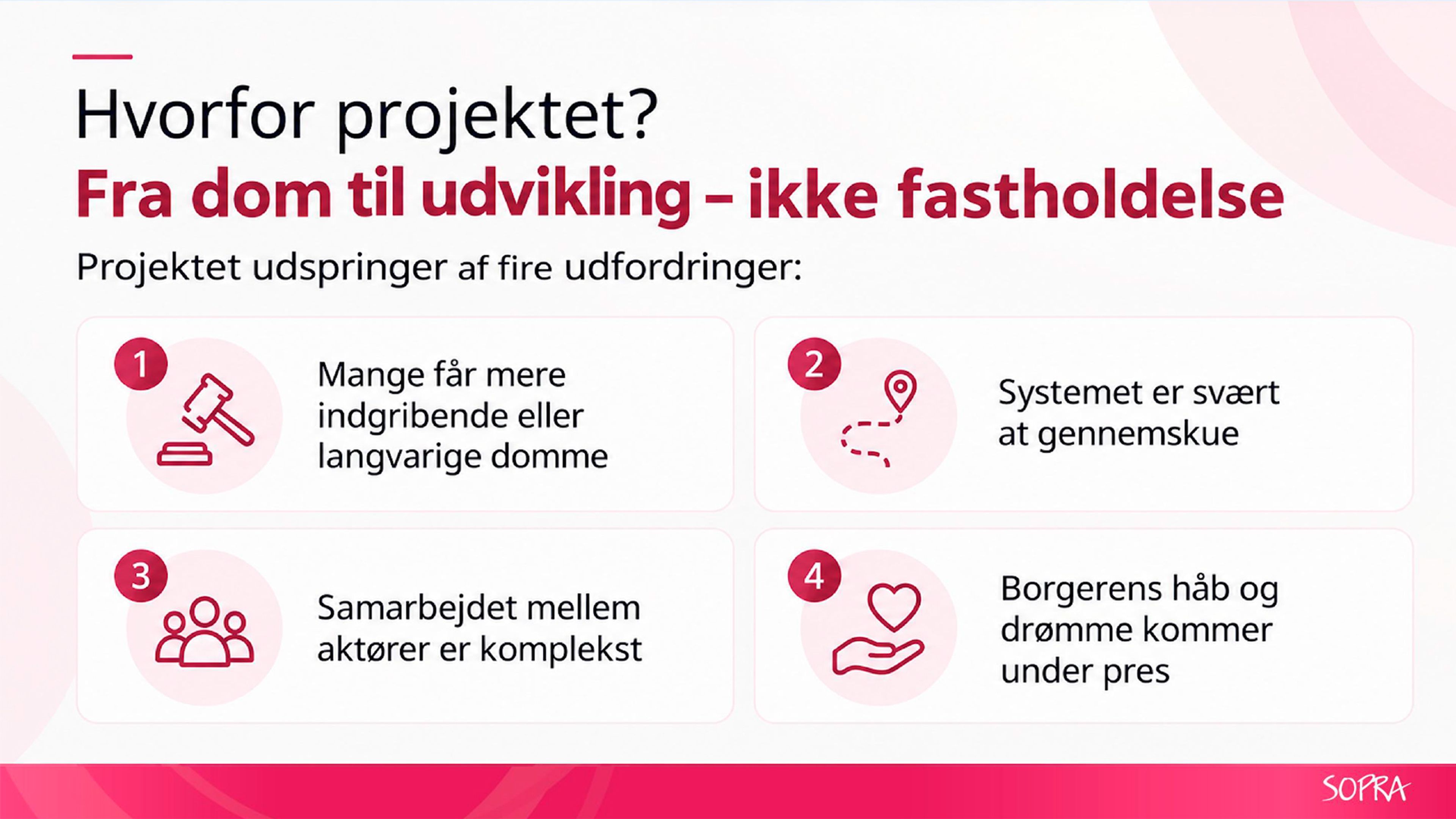 Fra dom til drøm - se webinar