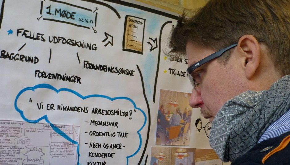 Vi er hinandens arbejdsmiljø vandt genklang i TRIO.