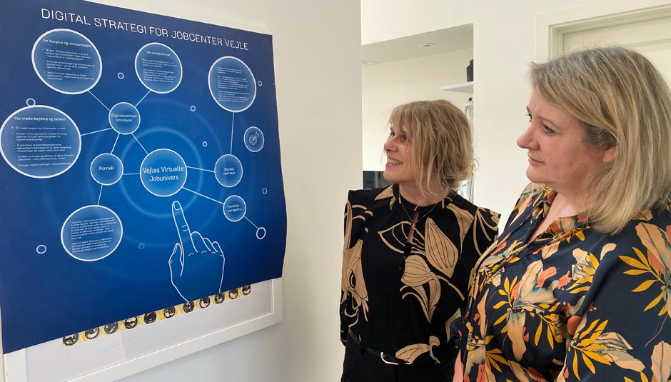 Digitale veje til job