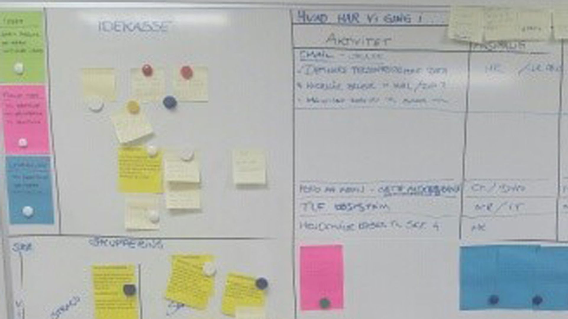 Ansatte i borgerservice går amok i gode ideer