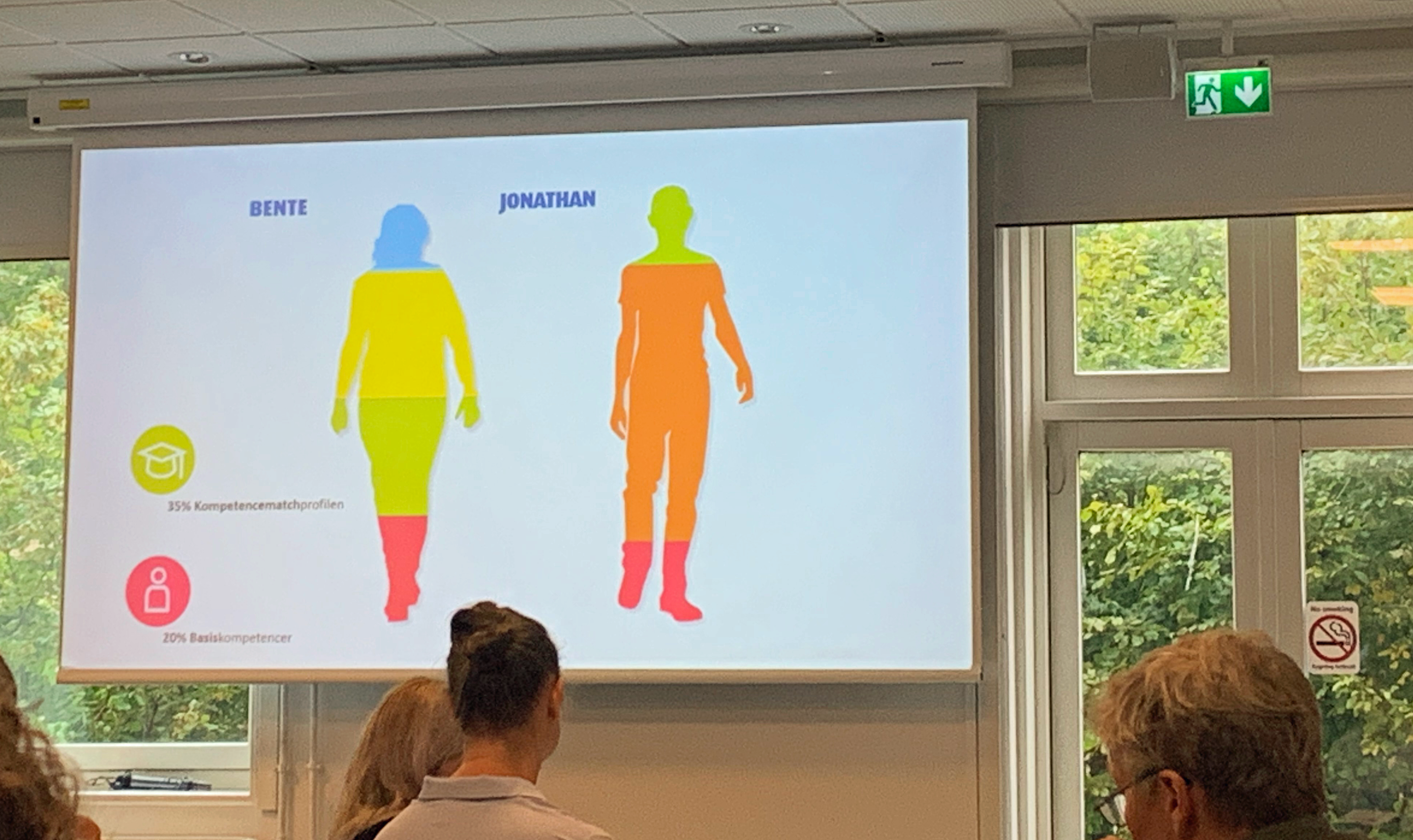 medarbejdere er som regel ikke bare en profil, men et miks af flere.