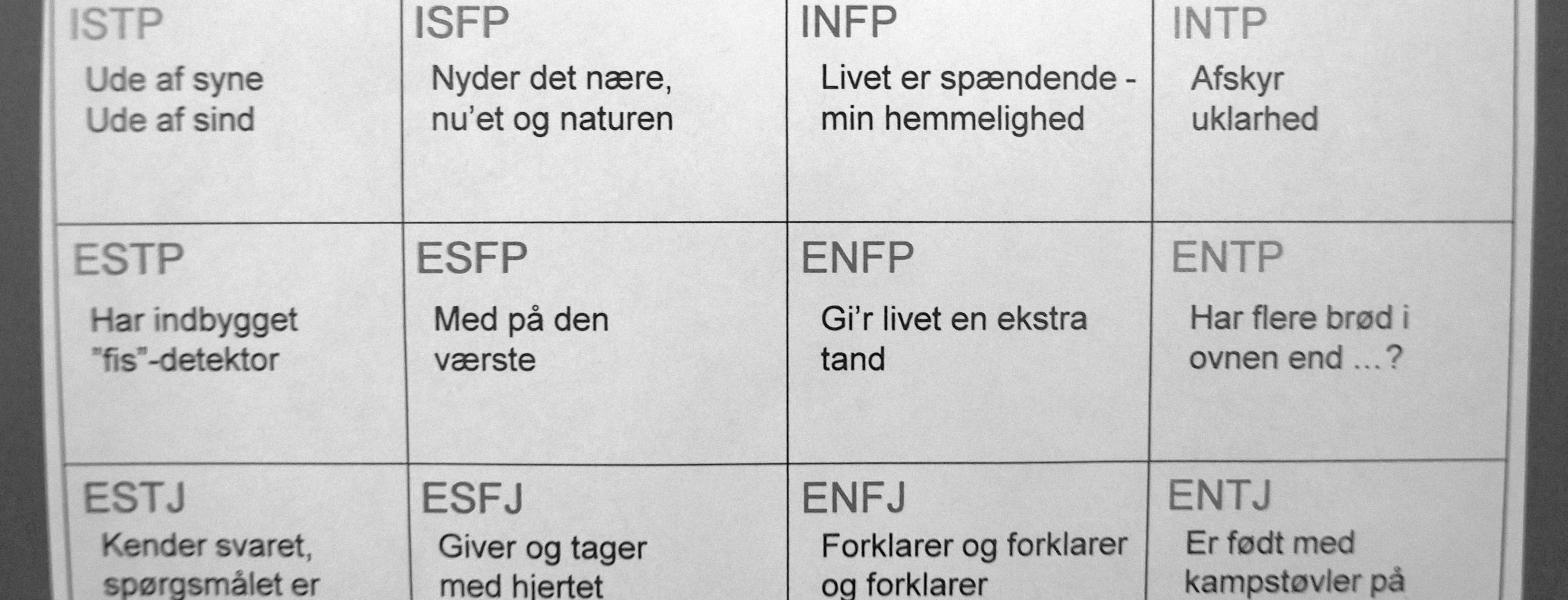 JTI står for Jungs Type Indeks og måler på de samme fire dimensioner af personligheden som MBTI. Er du intro- eller ekstrovert, sansebaseret eller intuitiv, tanke- eller følelsesbaseret, vurderende eller opfattende som type.