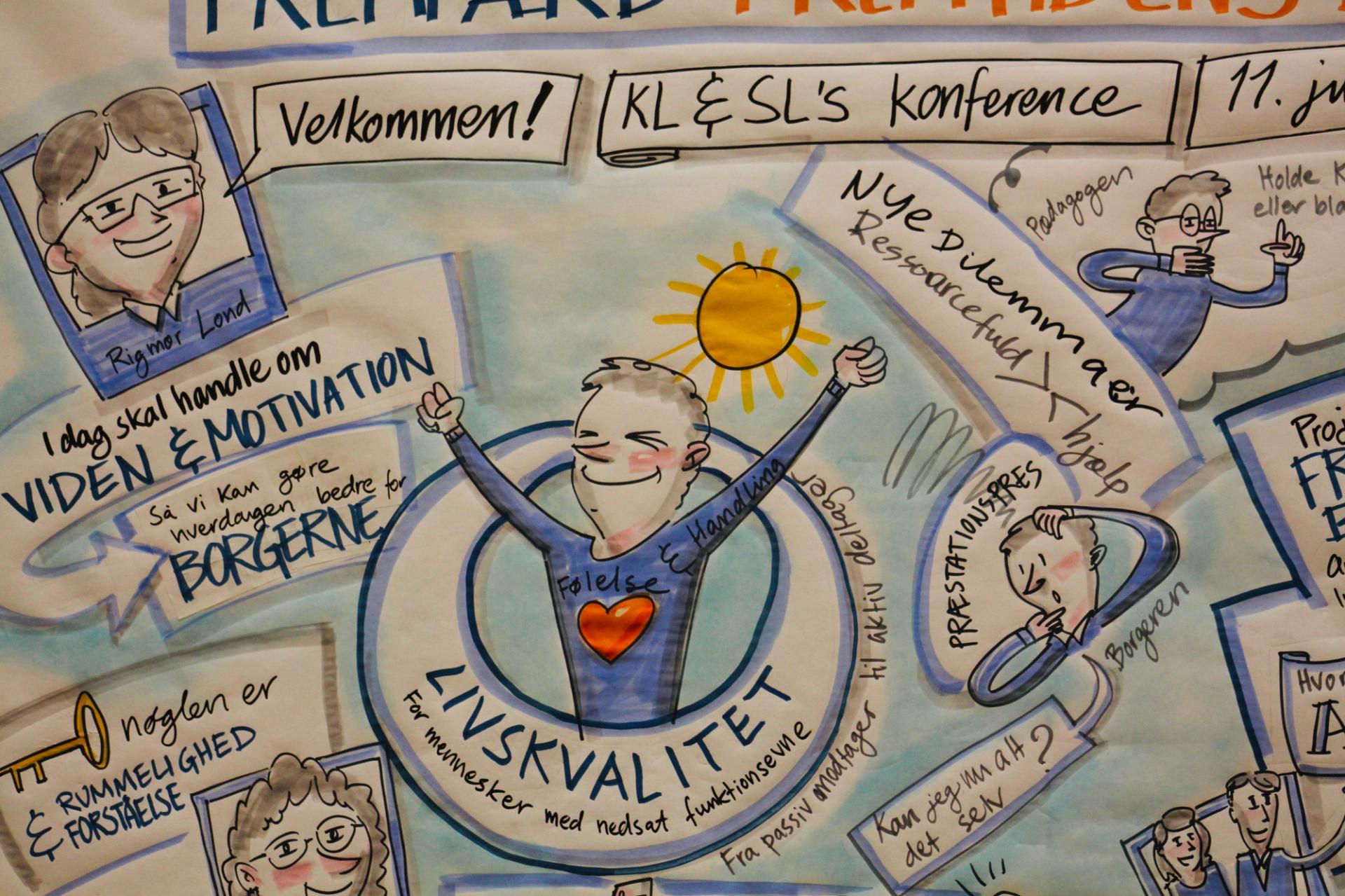 SMTTE-modellens fem elementer | VPT