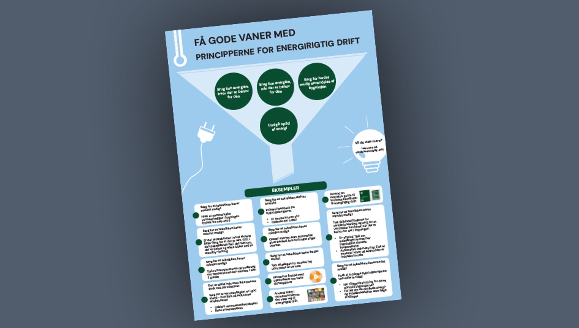 Plakat energirigtig drift