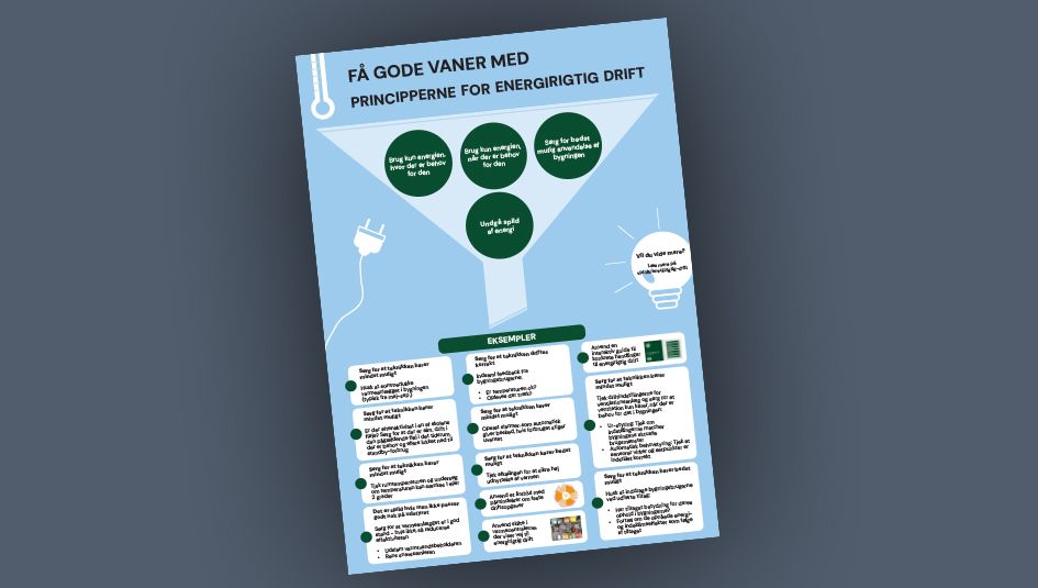 Plakat energirigtig drift