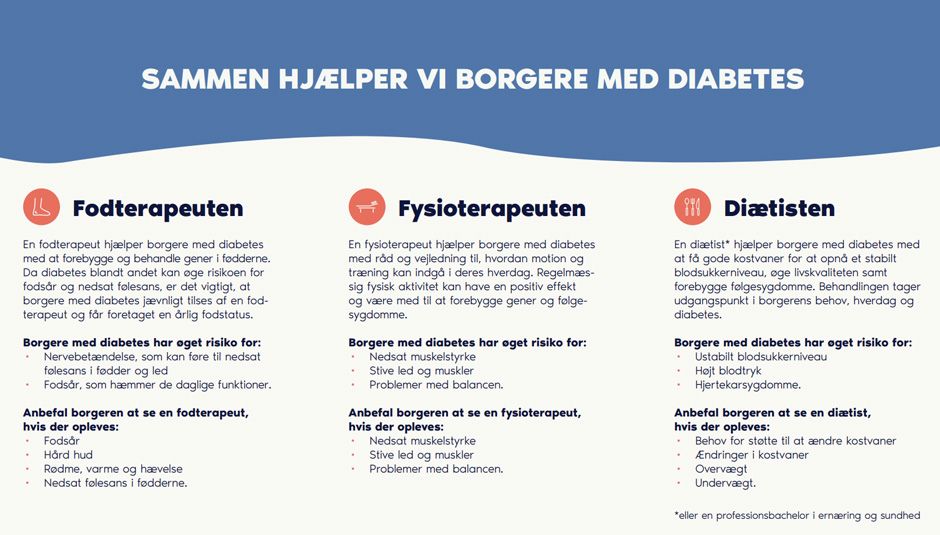 Fakta-ark om diabetes