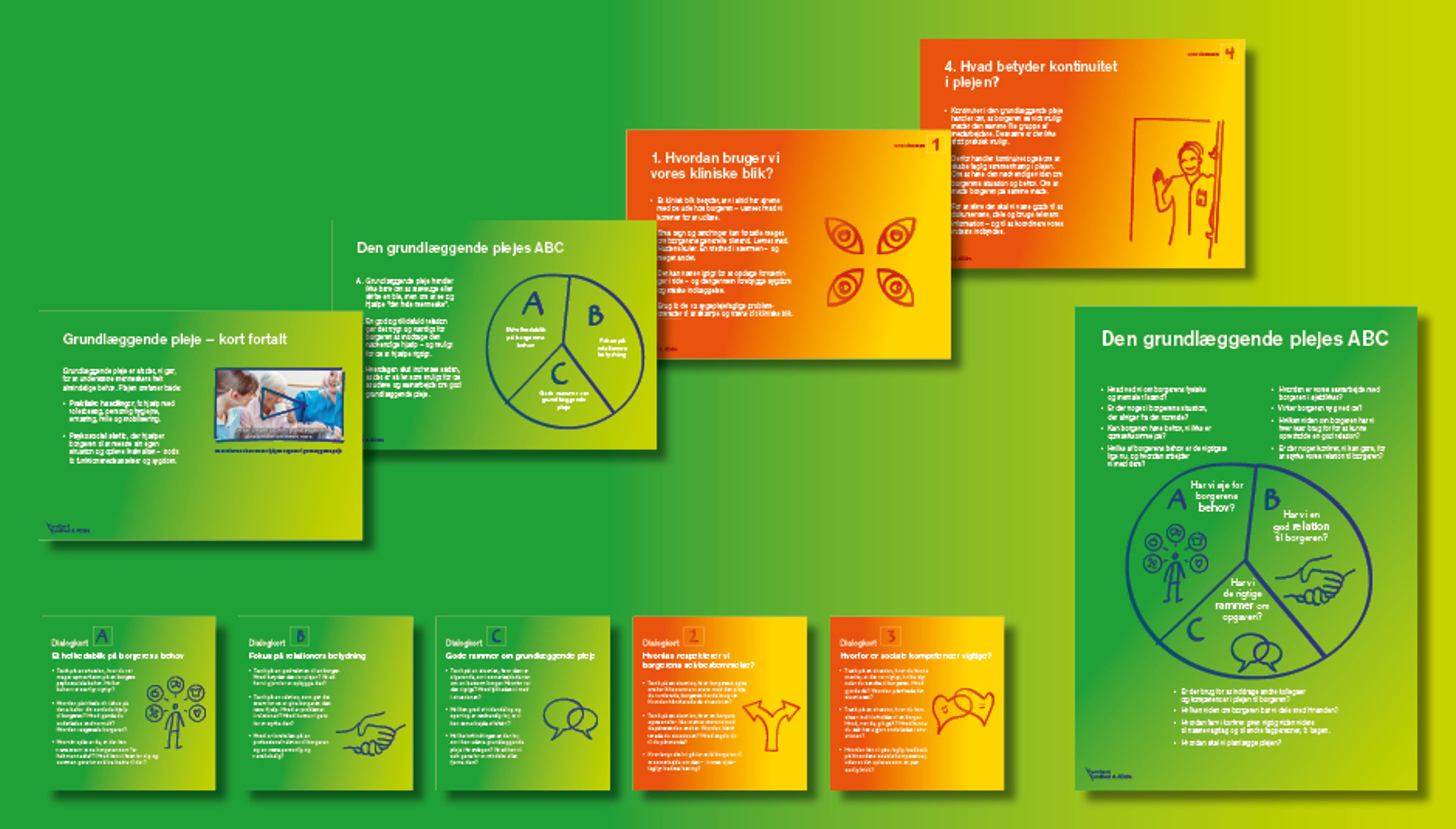 Grundlæggende pleje