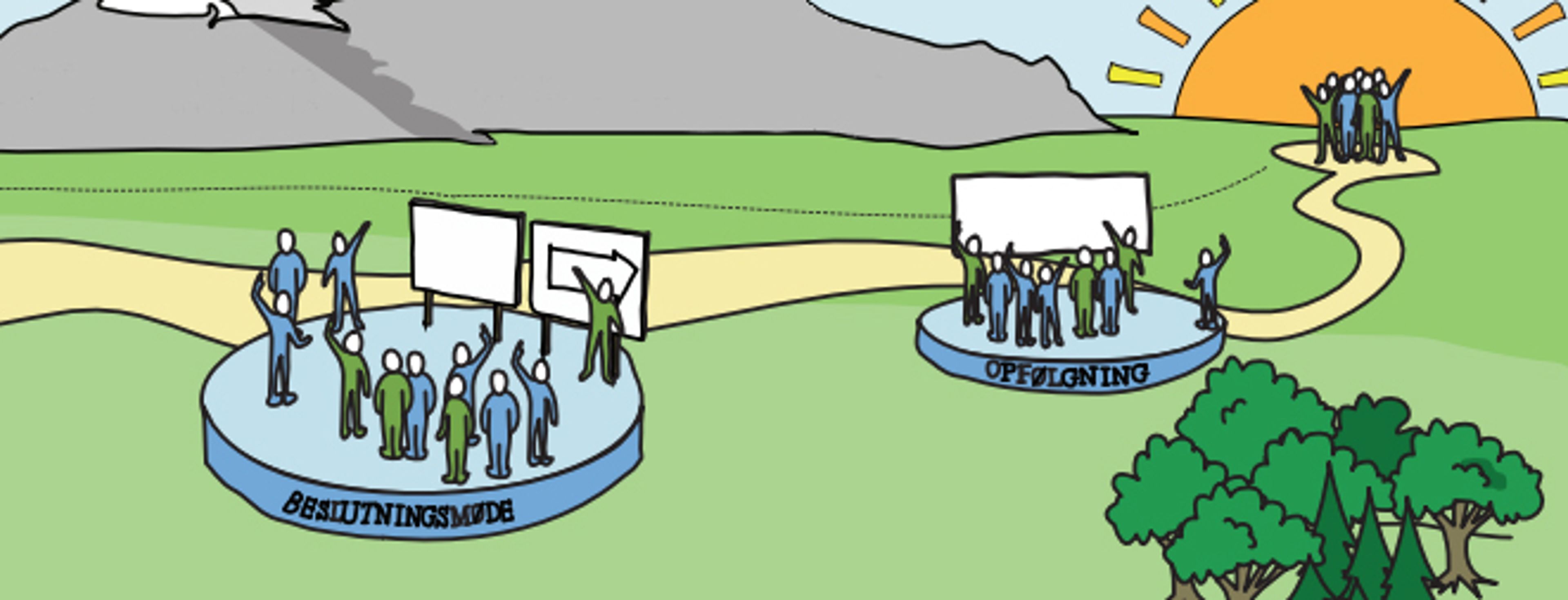 Vejviser til kvalitet og trivsel - værktøjer