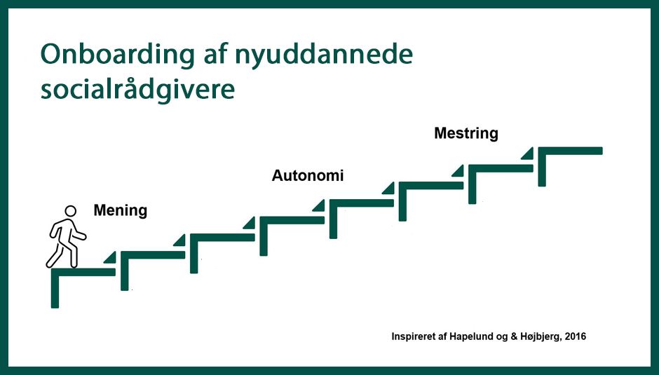 onboarding af nyuddannede socialrådgivere