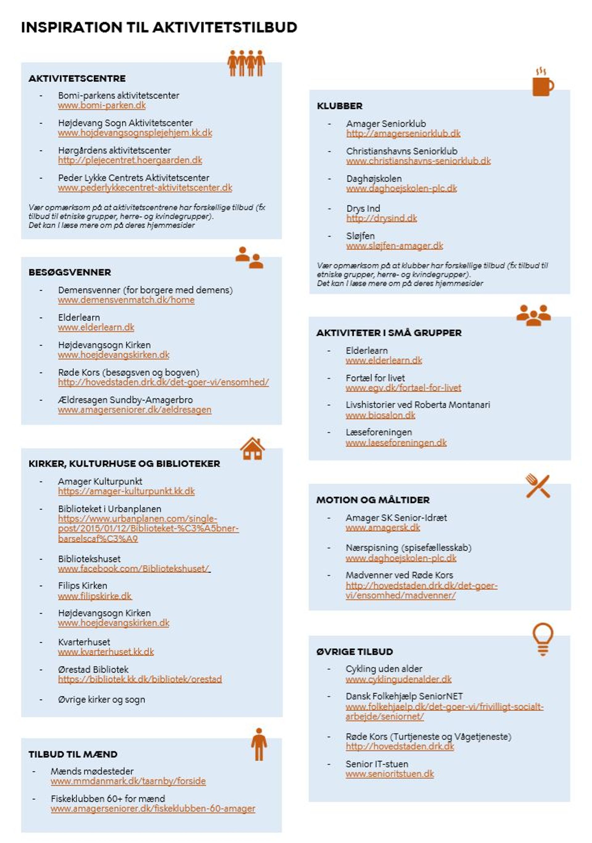 Arbejdsgange ved opsporing af ensomhed