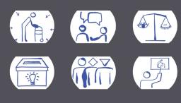 6 kendetegn på god faglig ledelse