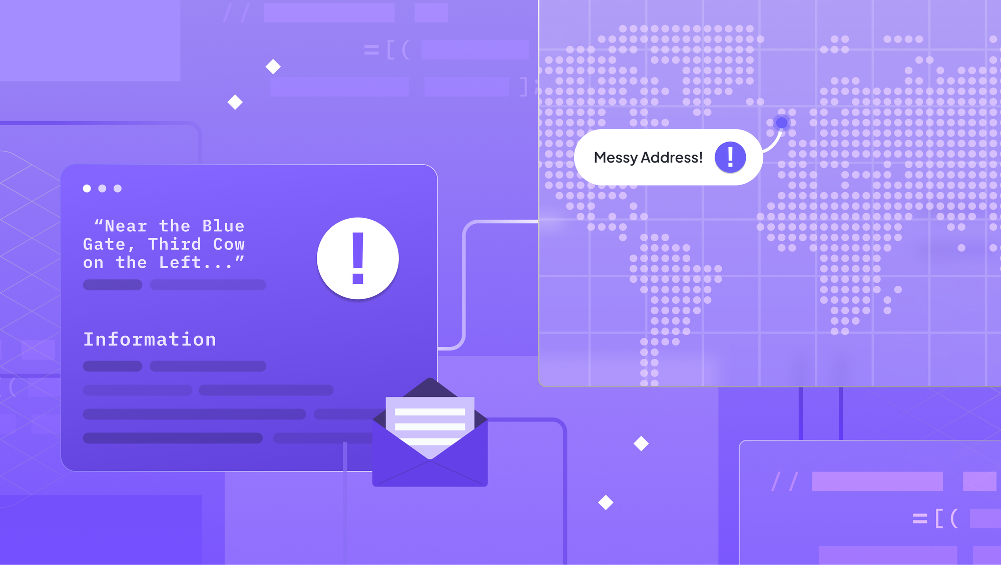 Introducing AI-Powered Address Validation by Breeze