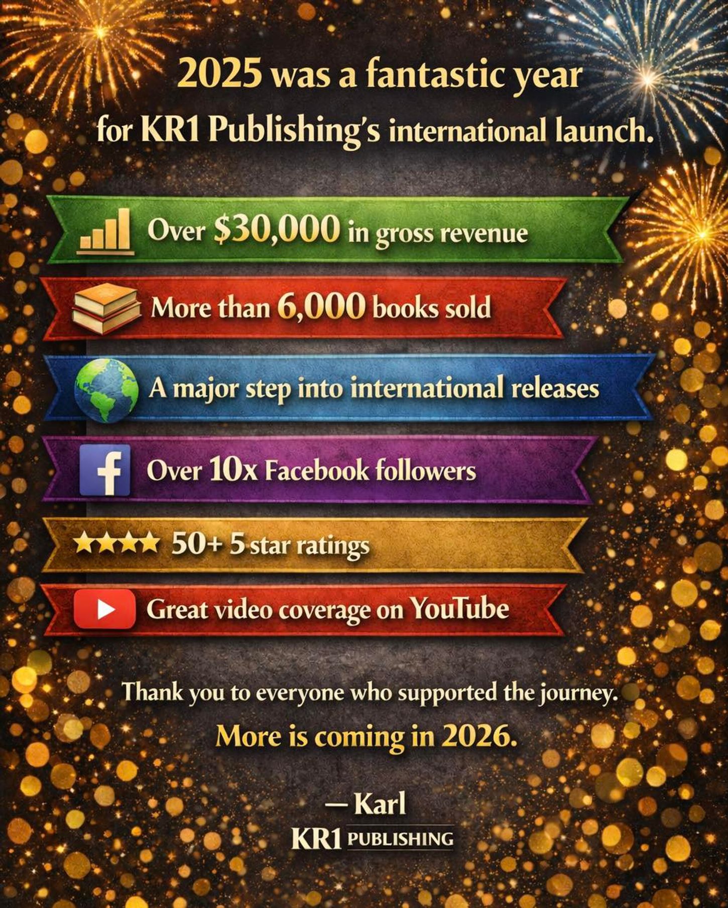 Ein illustrasjon som viser ulike "bragder" KR1 publishing har klart i 2025.