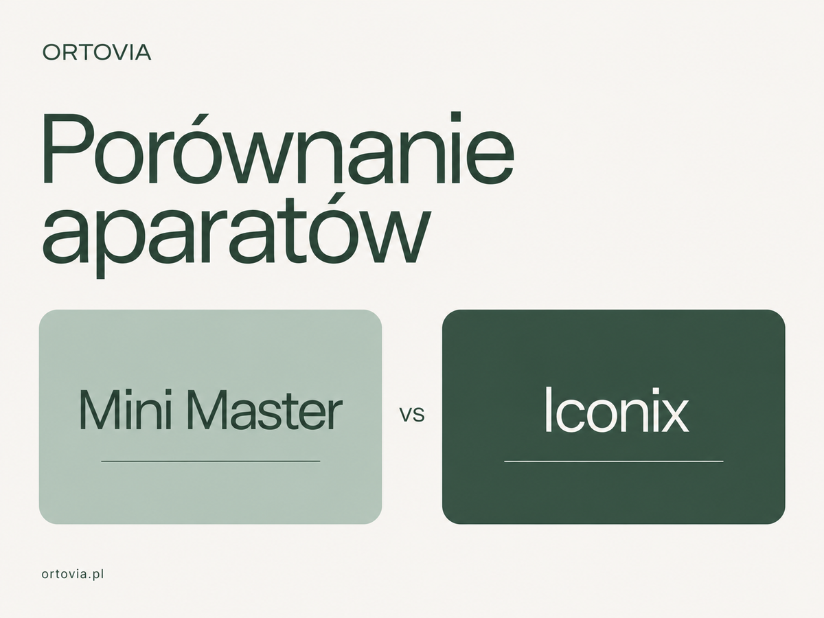 Porównanie aparatów: Mini Master i ICONIX