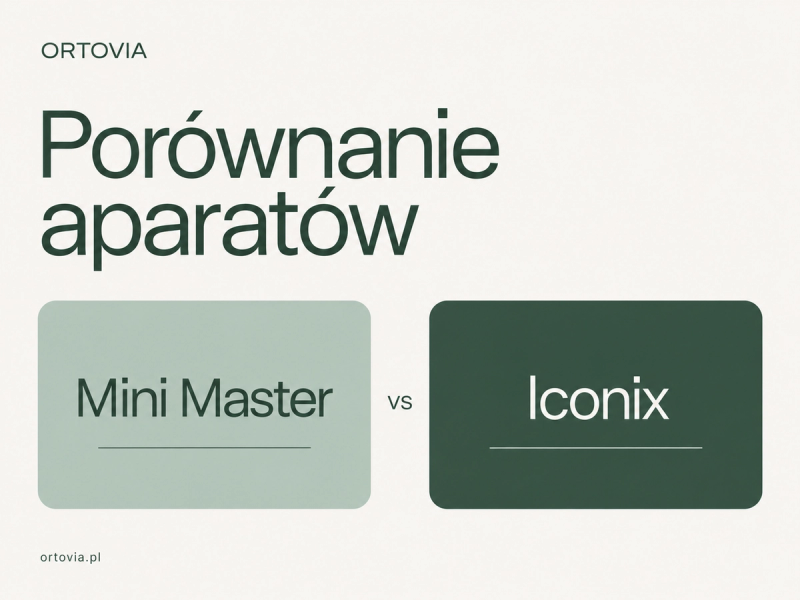 Porównanie aparatów: Mini Master i ICONIX