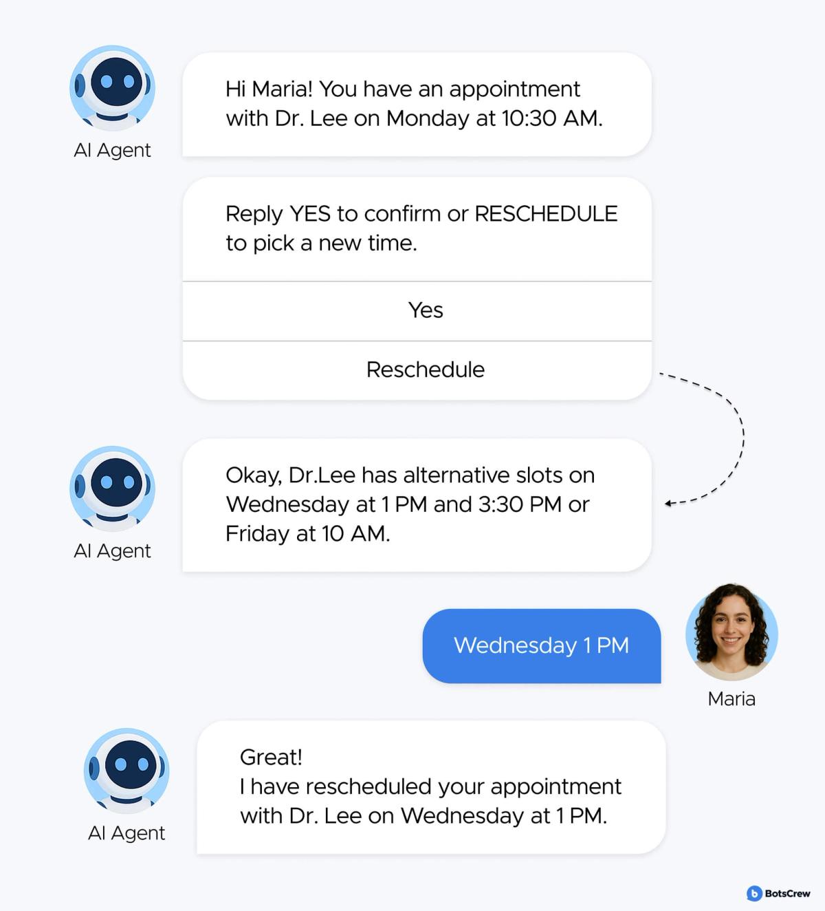 Chat transcript between an AI agent and a patient, Maria. AI Agent: Hi Maria! You have an appointment with Dr. Lee on Monday at 10:30 AM. Reply YES to confirm or RESCHEDULE to pick a new time, with Yes and Reschedule buttons. Maria taps Reschedule; the agent offers Dr. Lee's alternative slots on Wednesday at 1 PM and 3:30 PM or Friday at 10 AM. Maria replies Wednesday 1 PM. AI Agent: Great! I have rescheduled your appointment with Dr. Lee on Wednesday at 1 PM