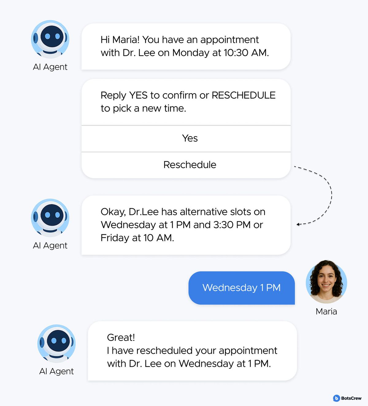 Chat transcript between an AI agent and a patient, Maria. AI Agent: Hi Maria! You have an appointment with Dr. Lee on Monday at 10:30 AM. Reply YES to confirm or RESCHEDULE to pick a new time, with Yes and Reschedule buttons. Maria taps Reschedule; the agent offers Dr. Lee's alternative slots on Wednesday at 1 PM and 3:30 PM or Friday at 10 AM. Maria replies Wednesday 1 PM. AI Agent: Great! I have rescheduled your appointment with Dr. Lee on Wednesday at 1 PM