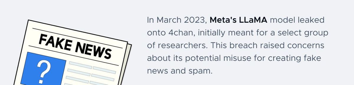 Illustration of a tilted FAKE NEWS newspaper beside the note: In March 2023, Meta's LLaMA model leaked onto 4chan, initially meant for a select group of researchers. This breach raised concerns about its potential misuse for creating fake news and spam.