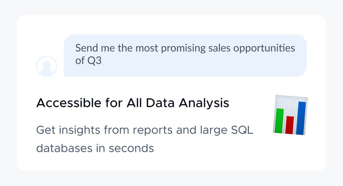 A white card showing a user message "Send me the most promising sales opportunities of Q3" above the title Accessible for All Data Analysis and the line "Get insights from reports and large SQL databases in seconds", with a bar-chart icon
