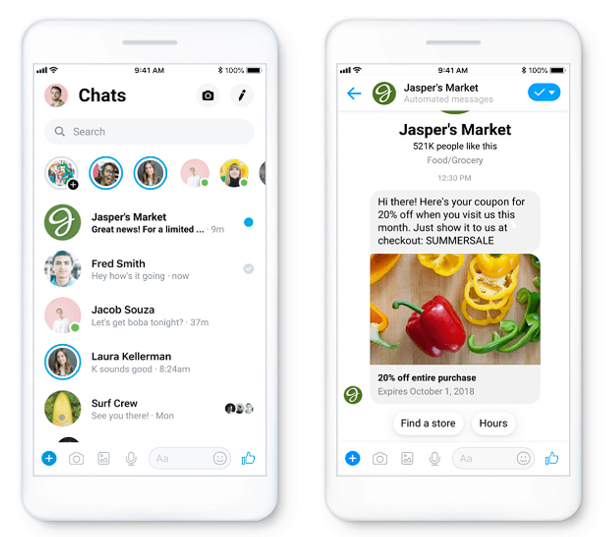 Two phones: a Messenger chat list where a sponsored message from Jasper's Market sits among personal conversations, and the opened thread showing a 20%-off coupon card with “Find a store” and “Hours” buttons