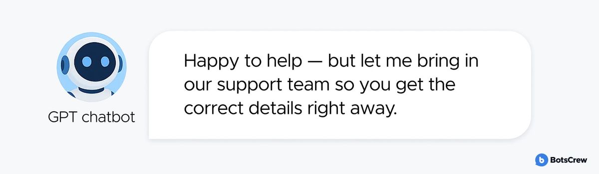 A GPT chatbot message: “Happy to help — but let me bring in our support team so you get the correct details right away.”
