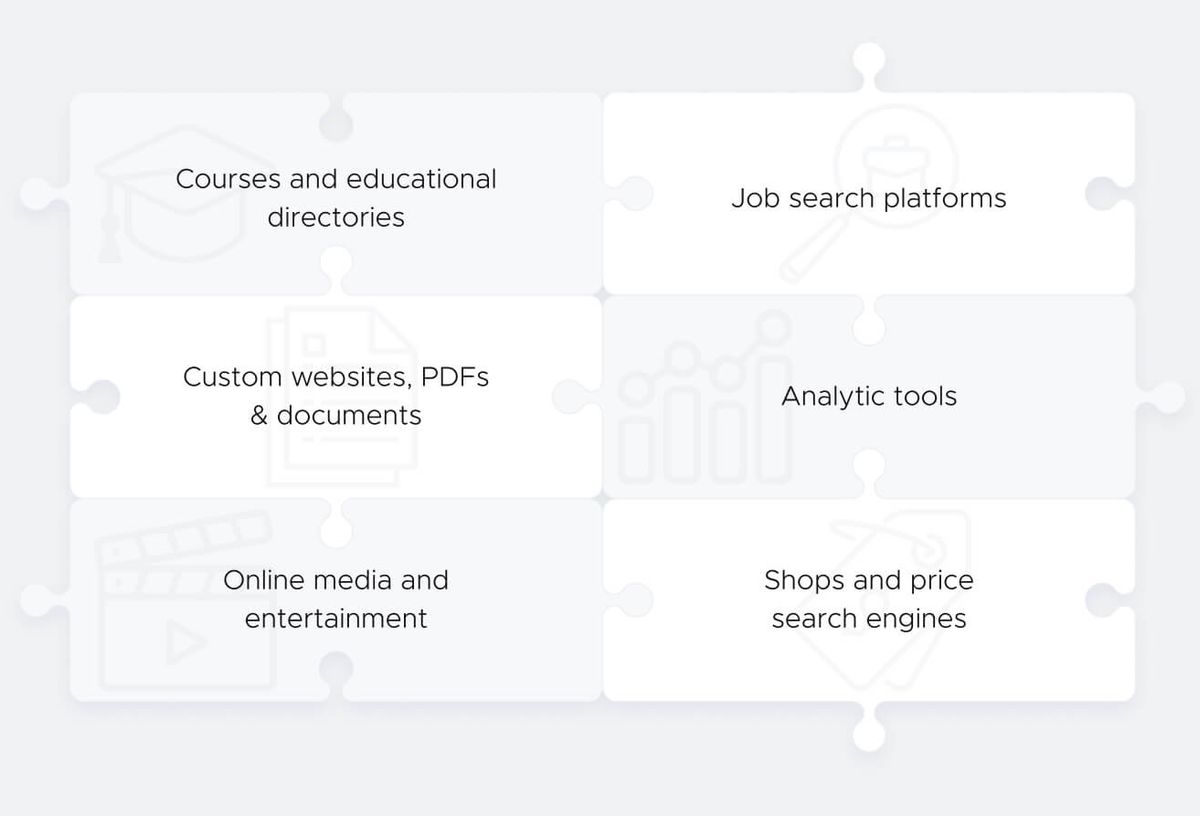 A six-piece jigsaw graphic of custom and niche information sources: Courses and educational directories, Job search platforms, Custom websites, PDFs & documents, Analytic tools, Online media and entertainment, and Shops and price search engines.