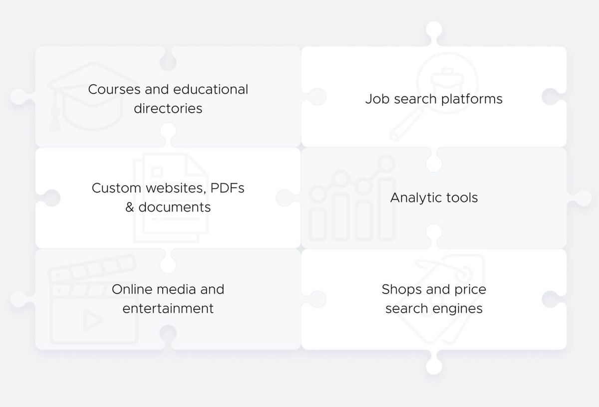 A six-piece jigsaw graphic of custom and niche information sources: Courses and educational directories, Job search platforms, Custom websites, PDFs & documents, Analytic tools, Online media and entertainment, and Shops and price search engines.