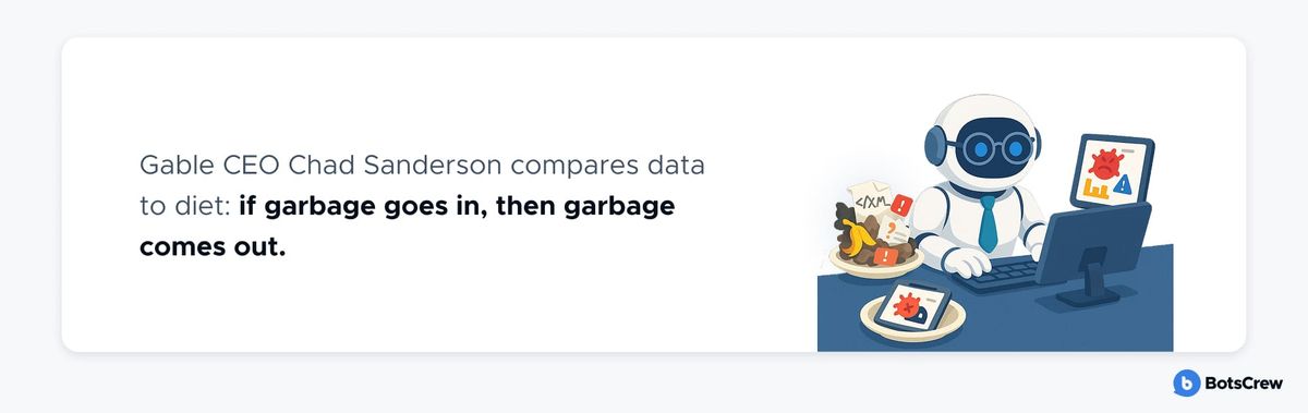 BotsCrew card: Gable CEO Chad Sanderson compares data to diet — if garbage goes in, then garbage comes out — beside a robot working next to a plate of spoiled data