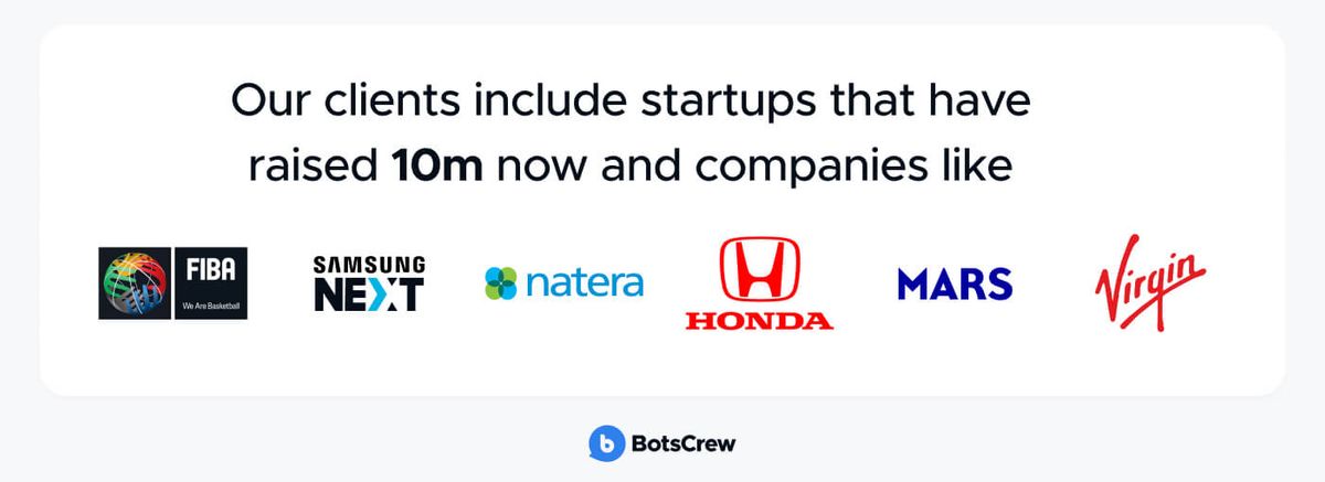 Banner reading "Our clients include startups that have raised 10m now and companies like" above six logos — FIBA, Samsung NEXT, Natera, Honda, Mars and Virgin