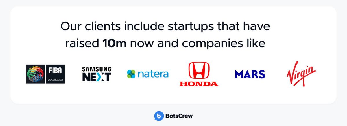 Banner reading "Our clients include startups that have raised 10m now and companies like" above six logos β FIBA, Samsung NEXT, Natera, Honda, Mars and Virgin