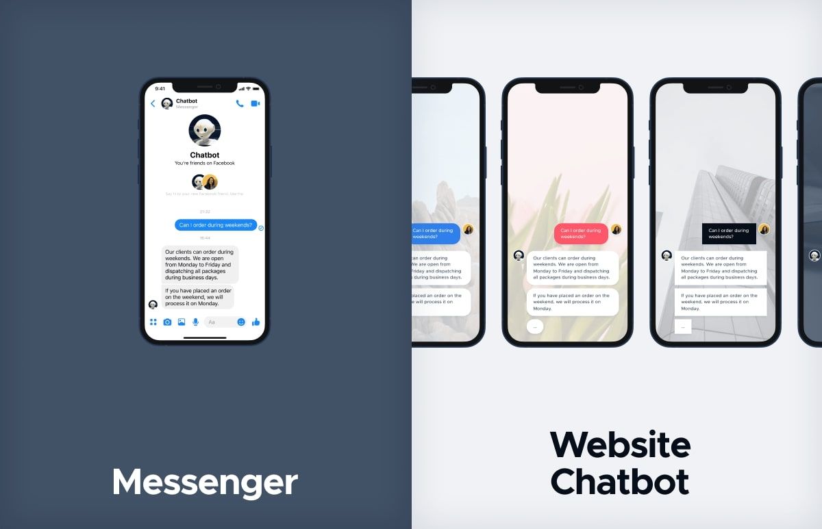 Side-by-side comparison: on the left, labelled Messenger, one phone showing the same "Can I order during weekends?" exchange inside Facebook Messenger's default chrome; on the right, labelled Website Chatbot, four phones showing that exchange restyled to four different brand palettes
