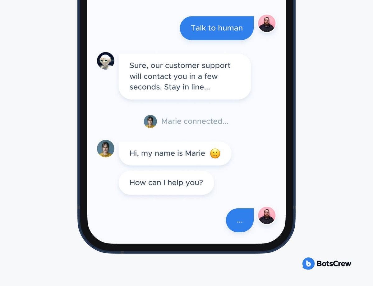 Phone mockup of a chat thread: the user taps "Talk to human", the bot answers "Sure, our customer support will contact you in a few seconds. Stay in line...", a "Marie connected..." note appears, and a human agent writes "Hi, my name is Marie π" and "How can I help you?"
